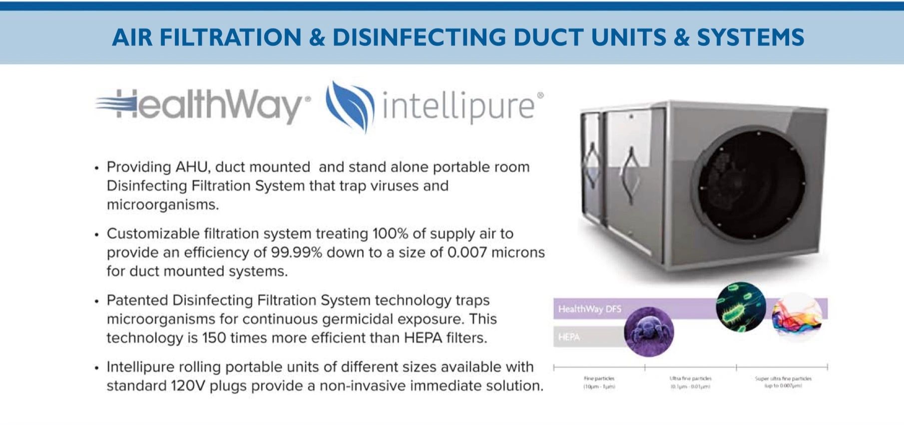 HealthWay Intellipure air filtration disinfecting duct unit HVAC product information
